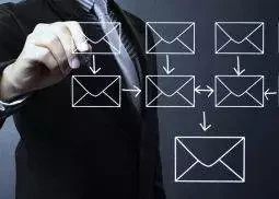 szkolenie-business-communication-pisanie-maili-w-jezyku-angielskim-i-polskim