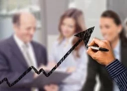 Effective team management